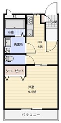 High　So　Loopの物件間取画像